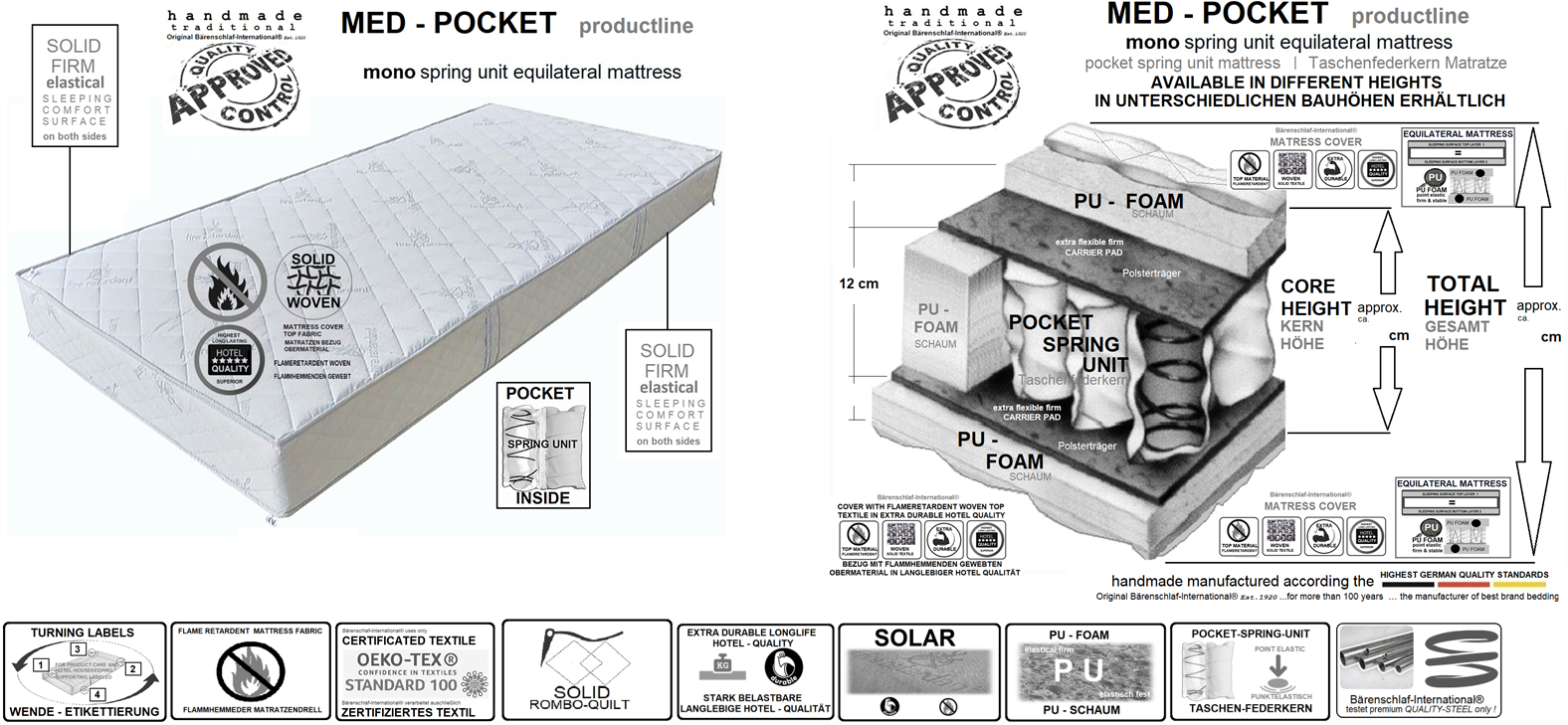 MED-POCKET productline
